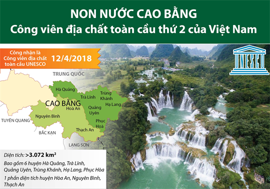 Lễ đón nhận danh hiệu Công viên địa chất toàn cầu UNESCO Non nước Cao Bằng; Công bố di tích lịch sử địa điểm Chiến thắng Biên giới năm 1950 huyện Thạch An là Di tích quốc gia đặc biệt gắn với Chương trình du lịch Qua những miền di sản Việt Bắc